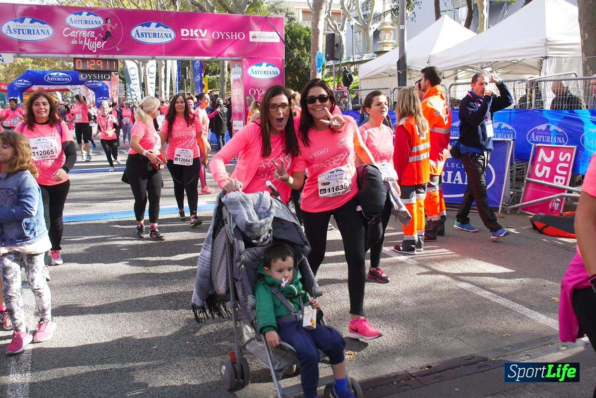 Carrera de la Mujer de Barcelona desde 1h 25min hasta 1h 29 min