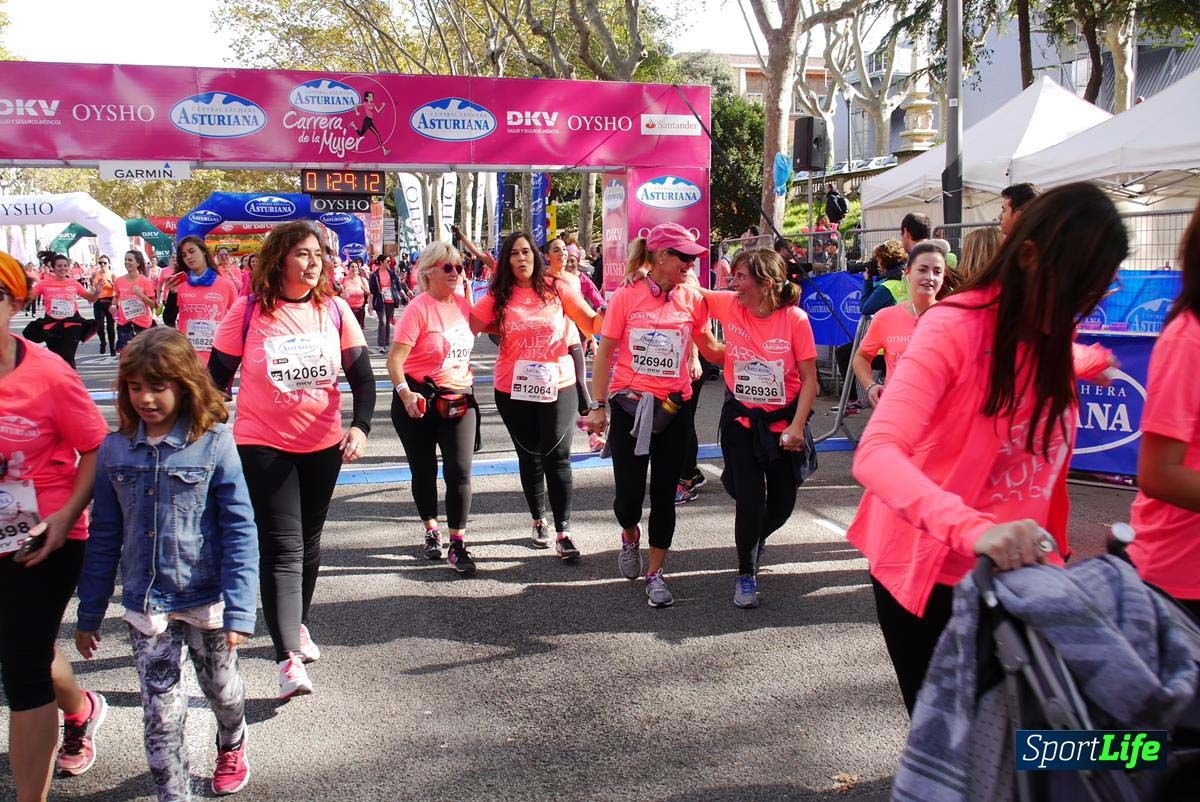 Carrera de la Mujer de Barcelona desde 1h 25min hasta 1h 29 min