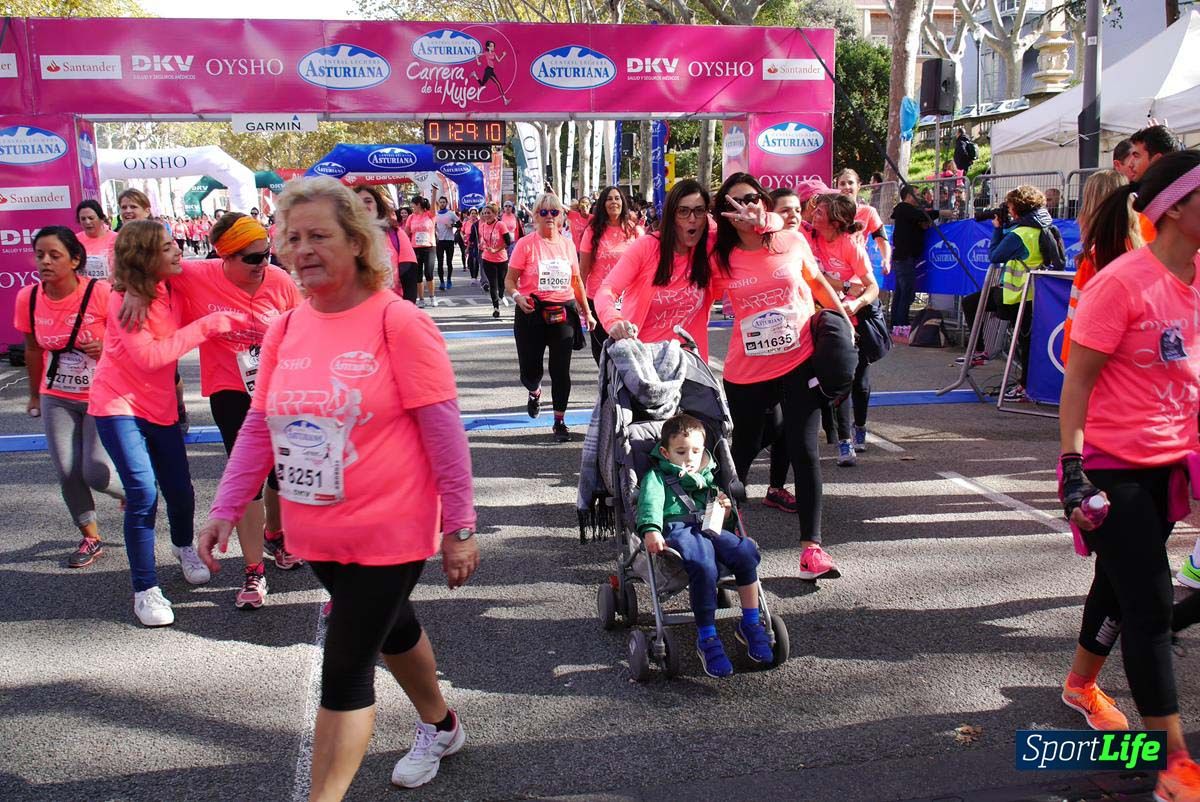 Carrera de la Mujer de Barcelona desde 1h 25min hasta 1h 29 min
