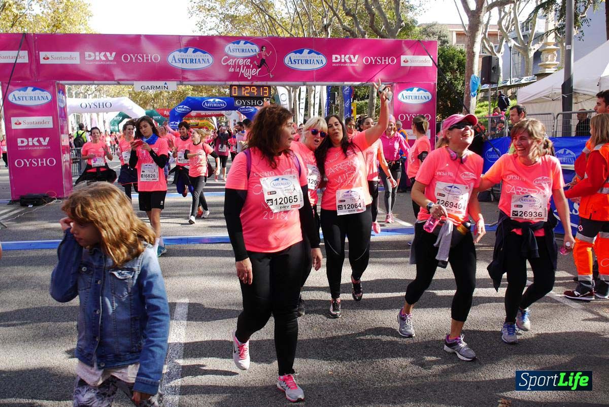 Carrera de la Mujer de Barcelona desde 1h 25min hasta 1h 29 min