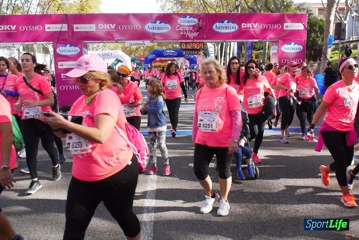 Carrera de la Mujer de Barcelona desde 1h 25min hasta 1h 29 min