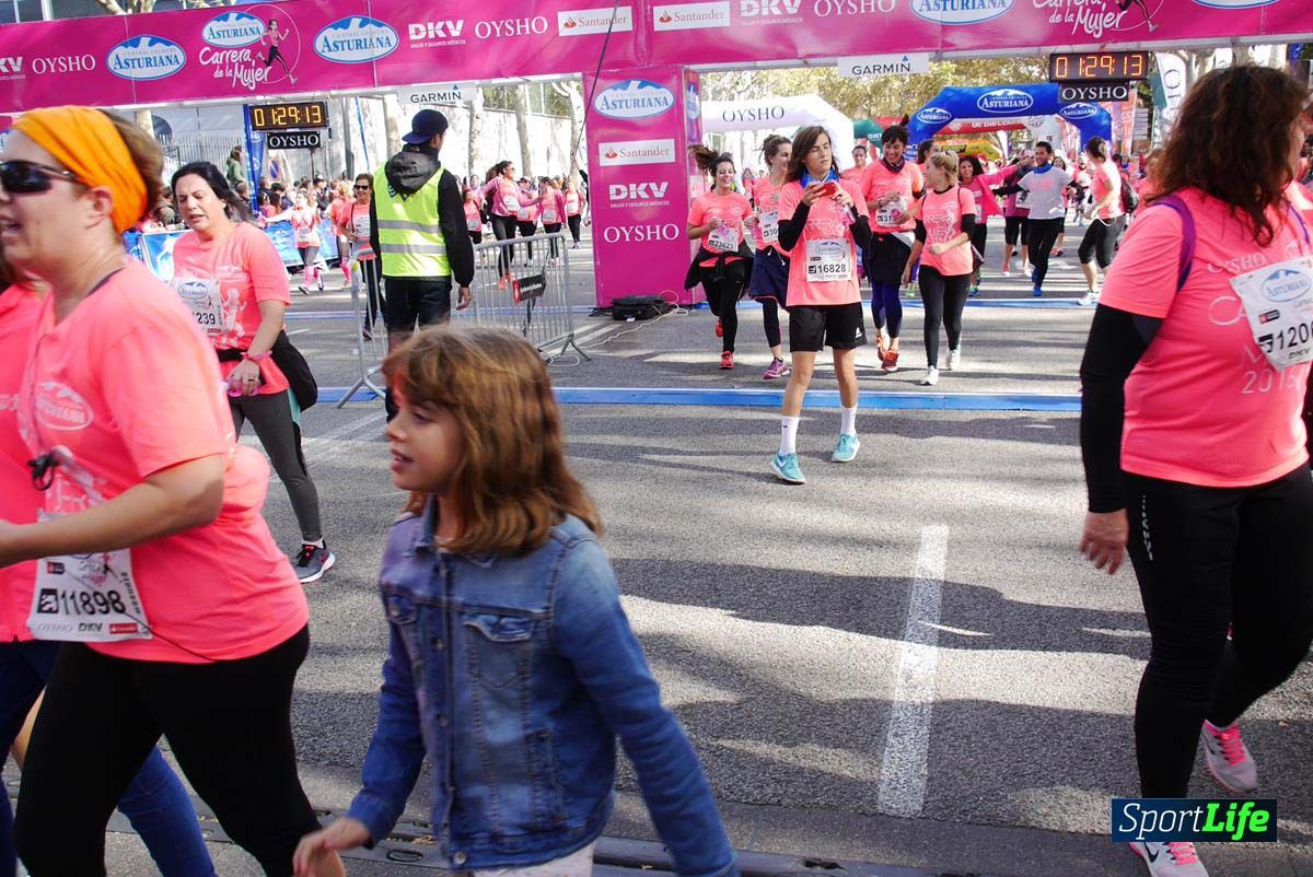 Carrera de la Mujer de Barcelona desde 1h 25min hasta 1h 29 min