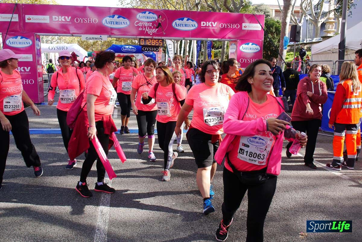 Carrera de la Mujer de Barcelona desde 1h 25min hasta 1h 29 min