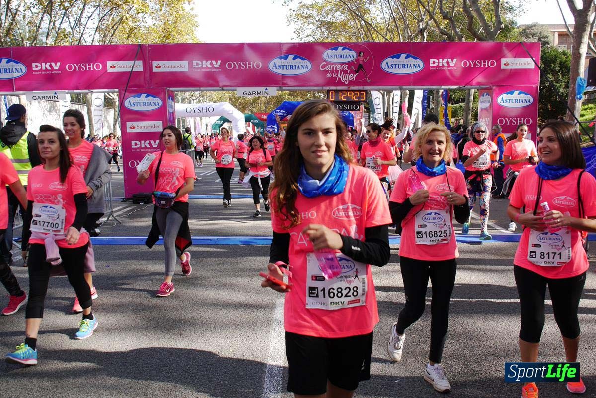 Carrera de la Mujer de Barcelona desde 1h 25min hasta 1h 29 min