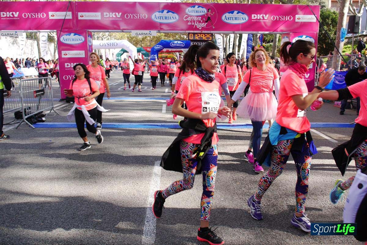 Carrera de la Mujer de Barcelona desde 1h 25min hasta 1h 29 min