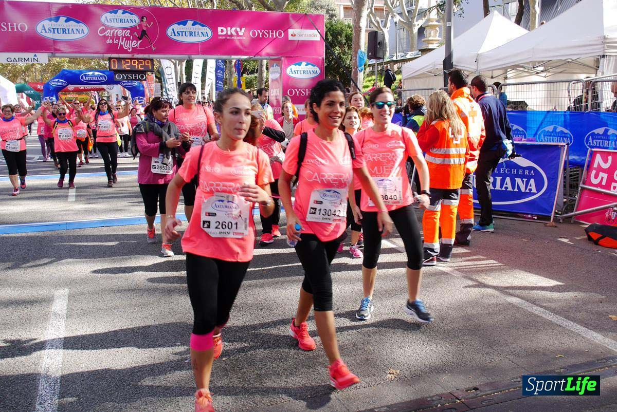 Carrera de la Mujer de Barcelona desde 1h 25min hasta 1h 29 min