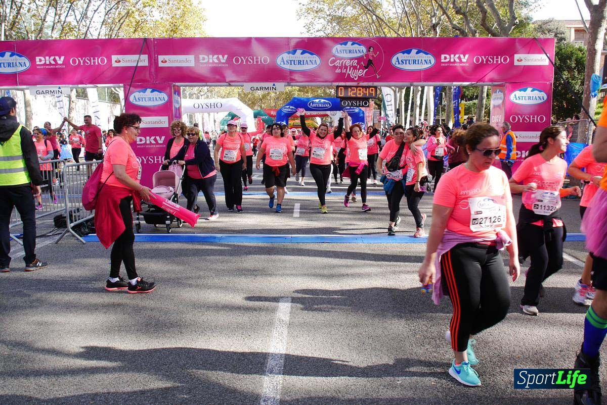 Carrera de la Mujer de Barcelona desde 1h 25min hasta 1h 29 min