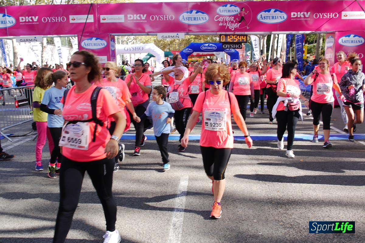 Carrera de la Mujer de Barcelona desde 1h 25min hasta 1h 29 min