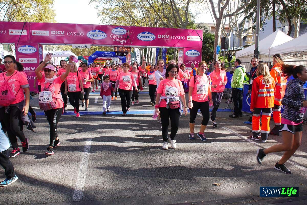 Carrera de la Mujer de Barcelona desde 1h 25min hasta 1h 29 min