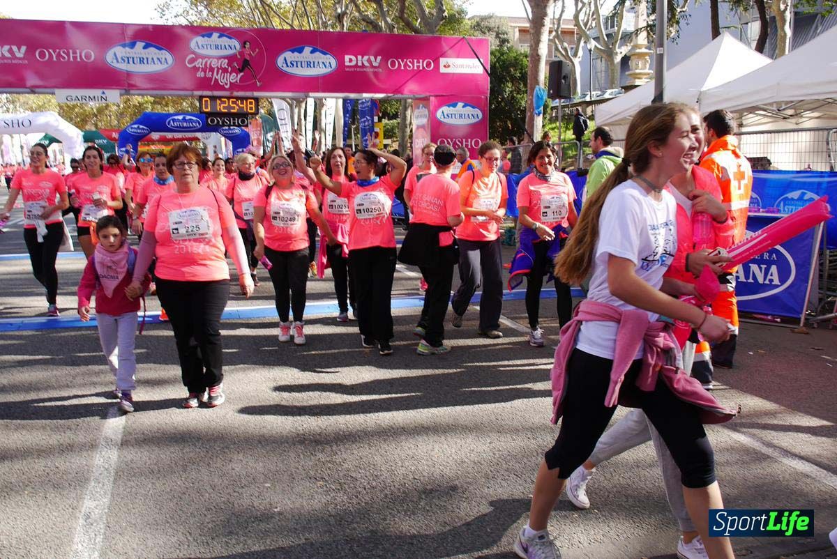 Carrera de la Mujer de Barcelona desde 1h 25min hasta 1h 29 min