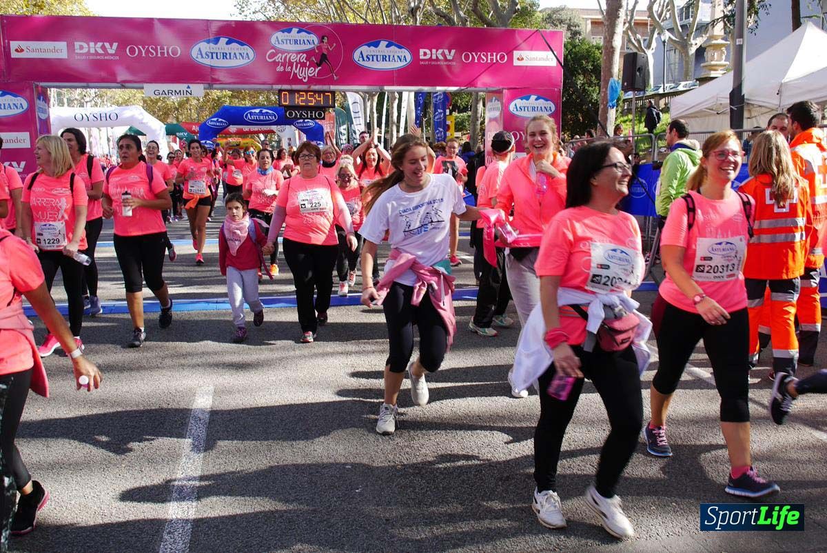 Carrera de la Mujer de Barcelona desde 1h 25min hasta 1h 29 min
