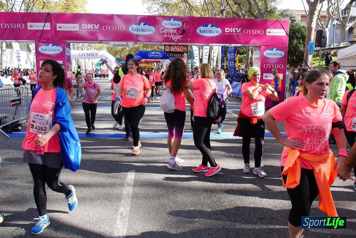 Carrera de la Mujer de Barcelona desde 1h 25min hasta 1h 29 min