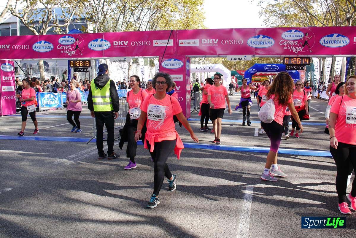 Carrera de la Mujer de Barcelona desde 1h 25min hasta 1h 29 min