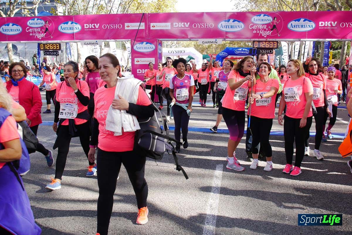 Carrera de la Mujer de Barcelona desde 1h 25min hasta 1h 29 min