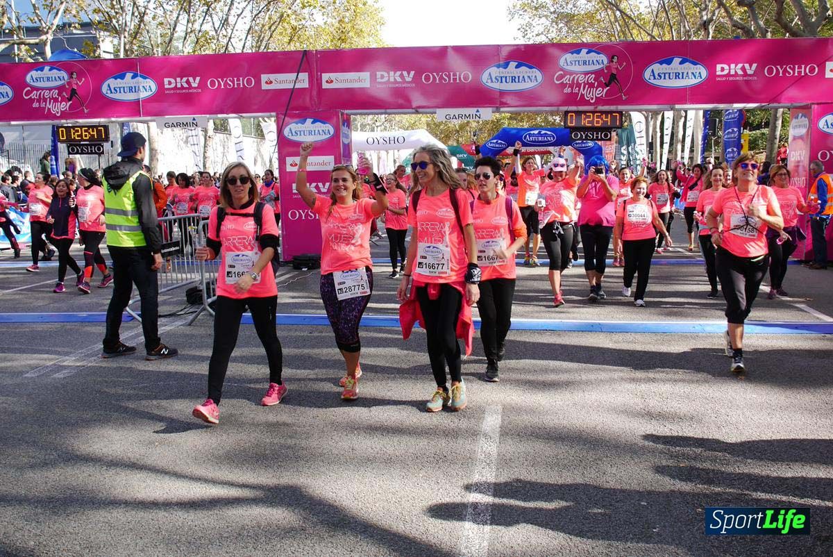 Carrera de la Mujer de Barcelona desde 1h 25min hasta 1h 29 min