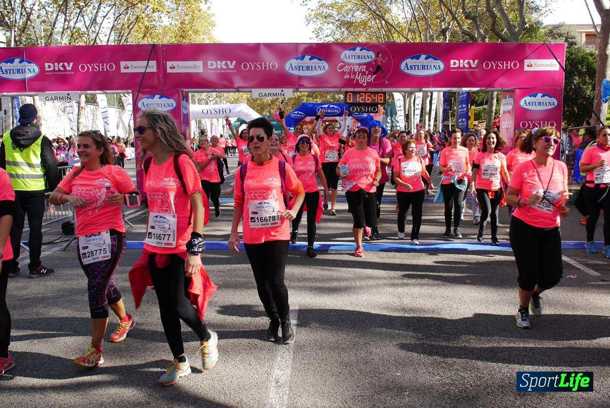 Carrera de la Mujer de Barcelona desde 1h 25min hasta 1h 29 min