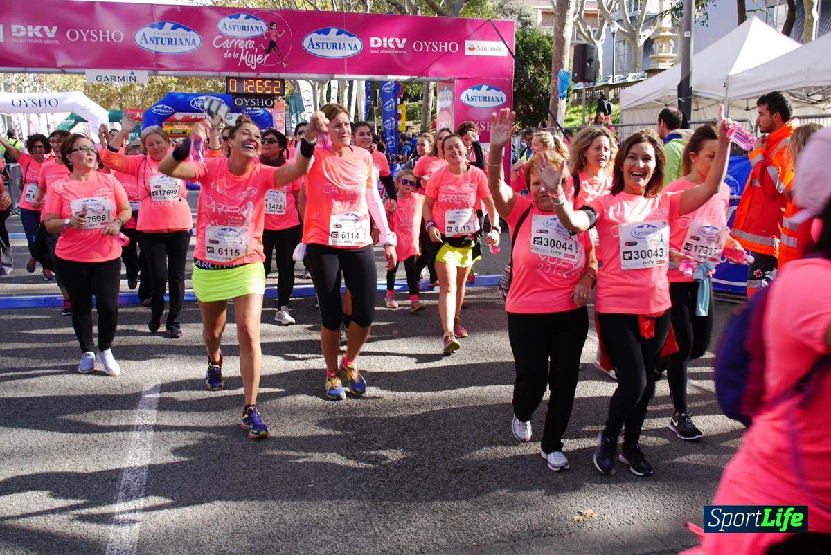 Carrera de la Mujer de Barcelona desde 1h 25min hasta 1h 29 min