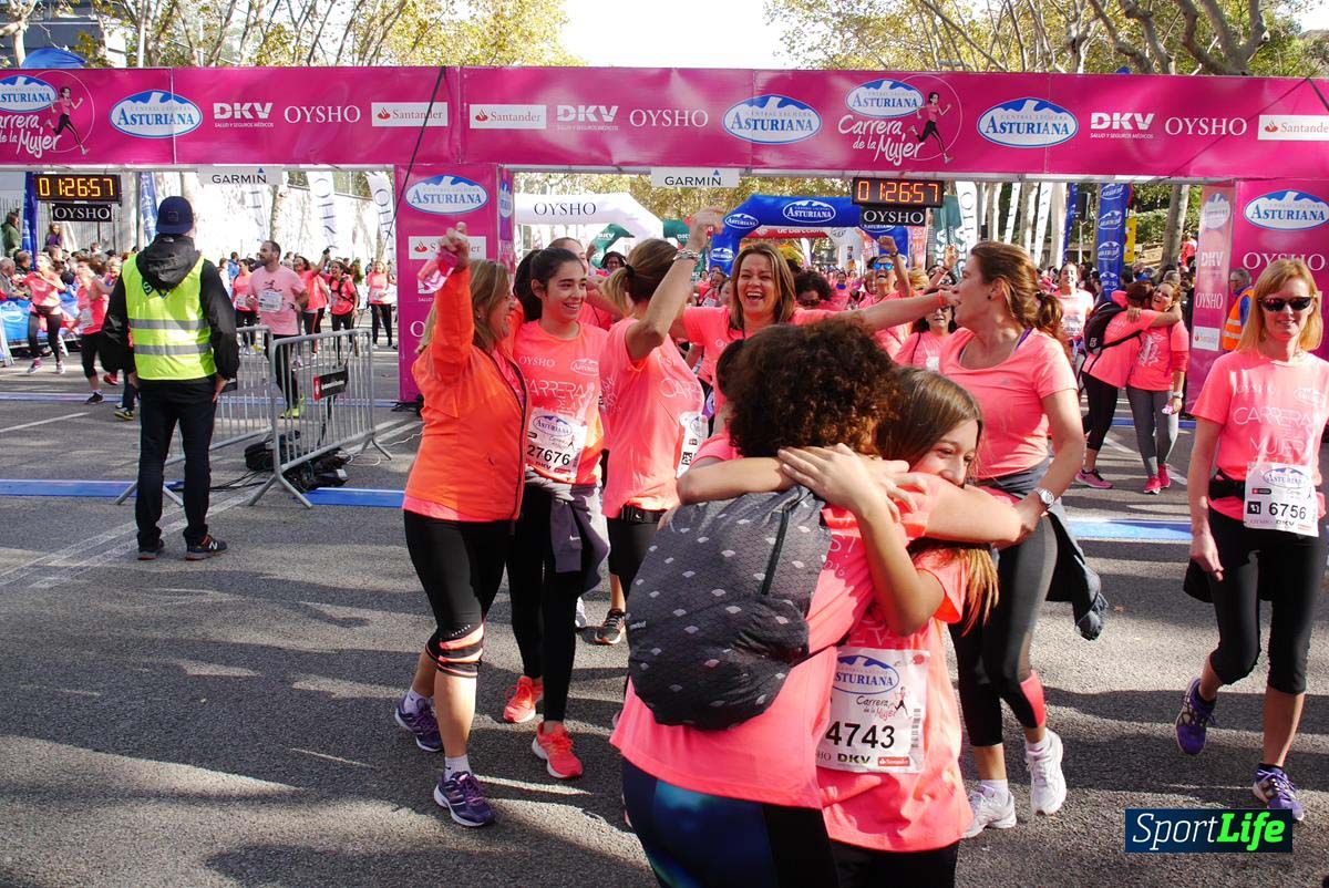 Carrera de la Mujer de Barcelona desde 1h 25min hasta 1h 29 min