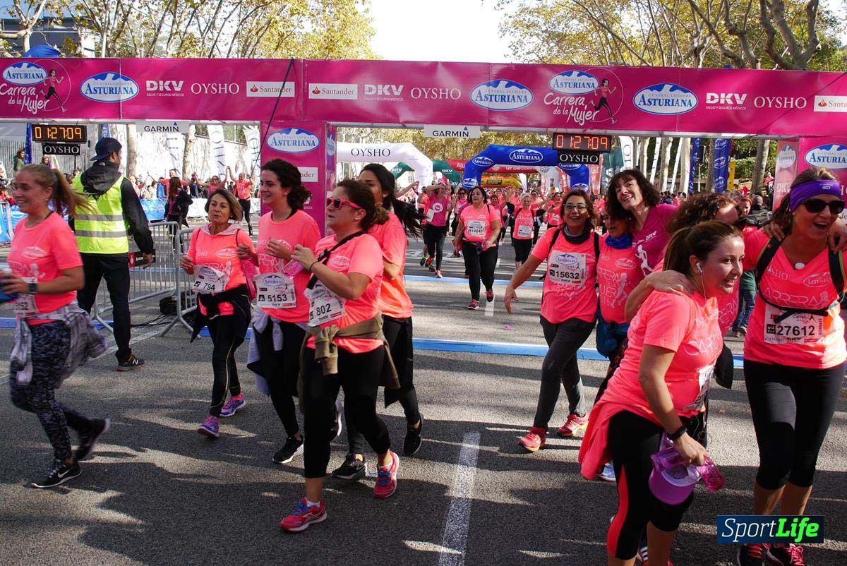 Carrera de la Mujer de Barcelona desde 1h 25min hasta 1h 29 min