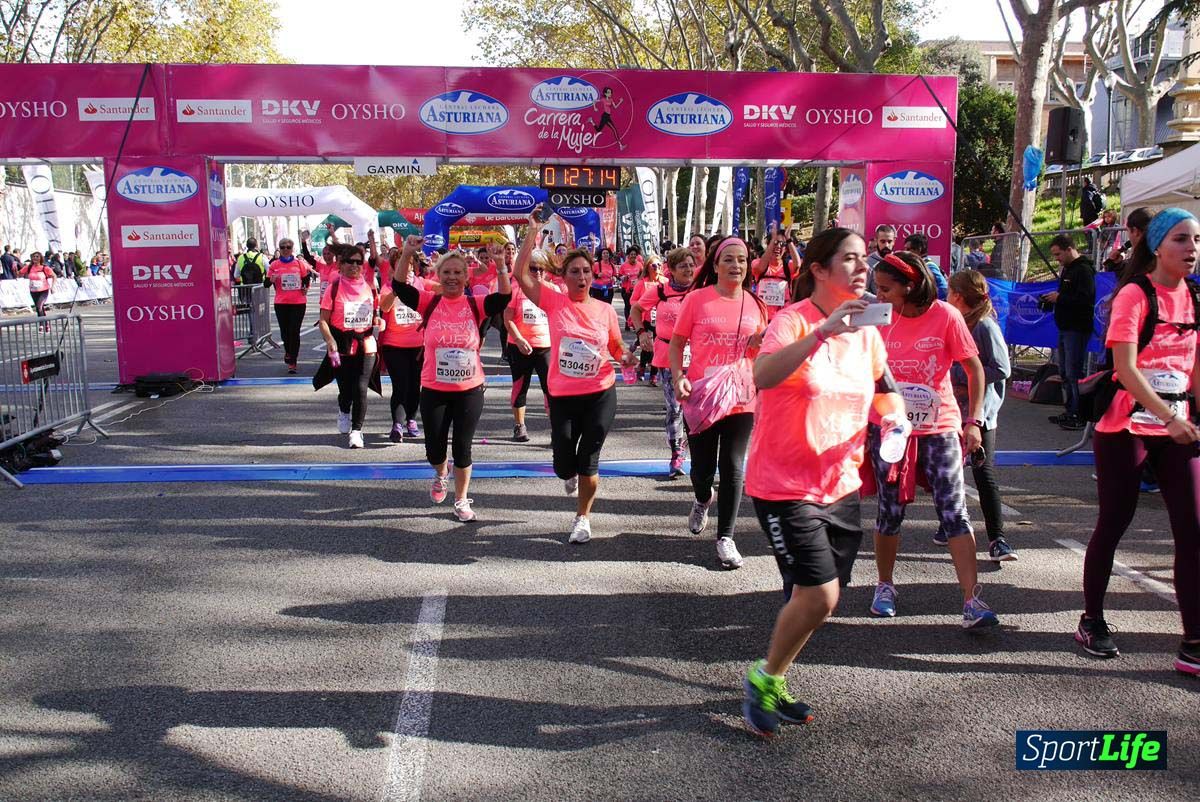 Carrera de la Mujer de Barcelona desde 1h 25min hasta 1h 29 min