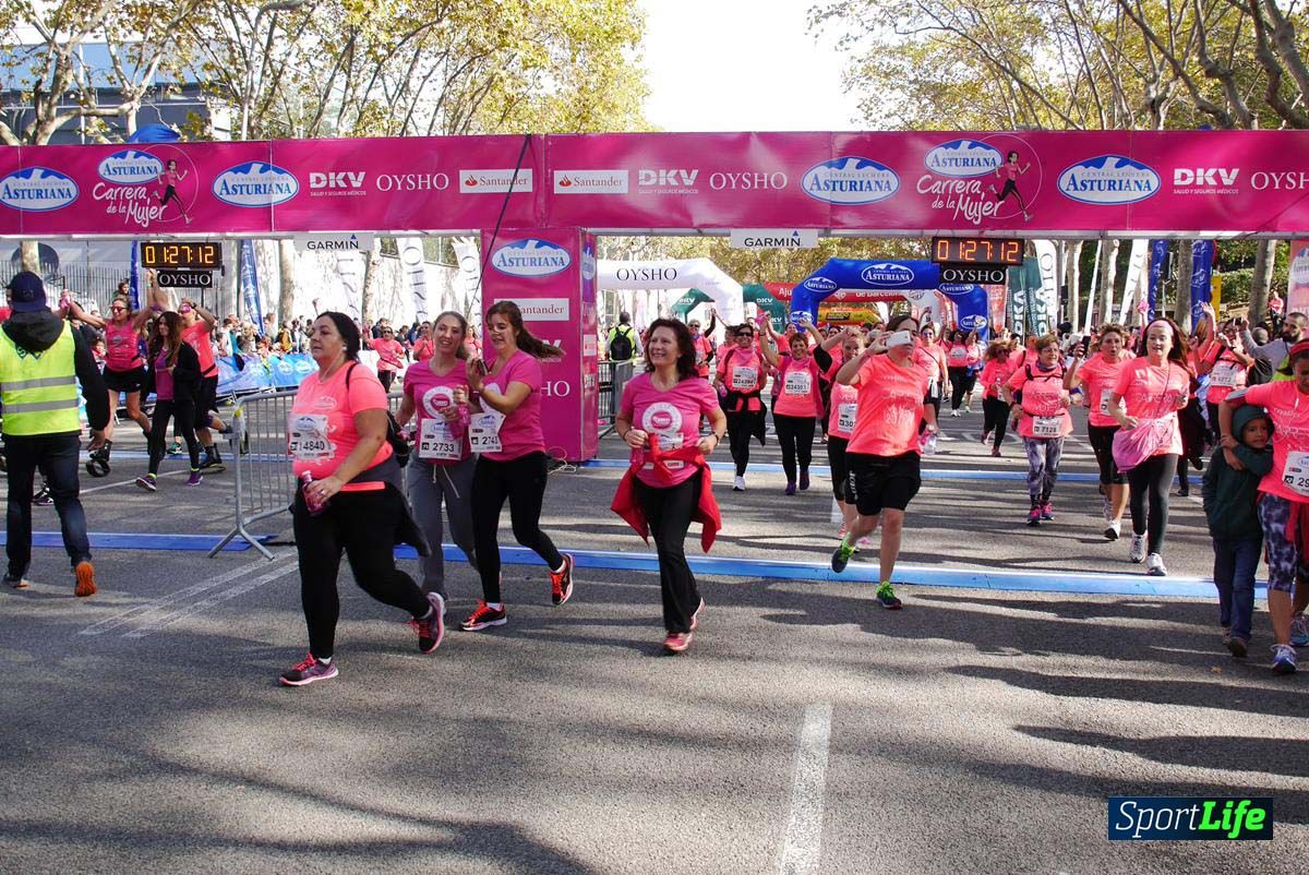 Carrera de la Mujer de Barcelona desde 1h 25min hasta 1h 29 min