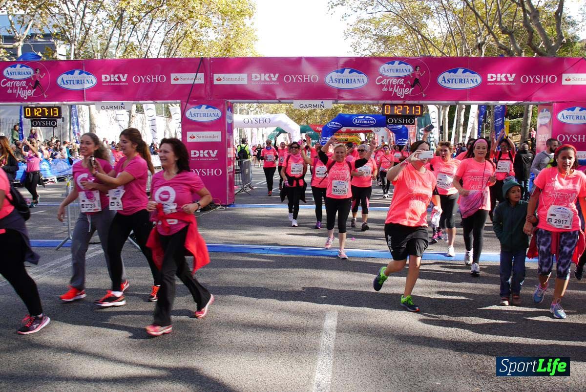 Carrera de la Mujer de Barcelona desde 1h 25min hasta 1h 29 min