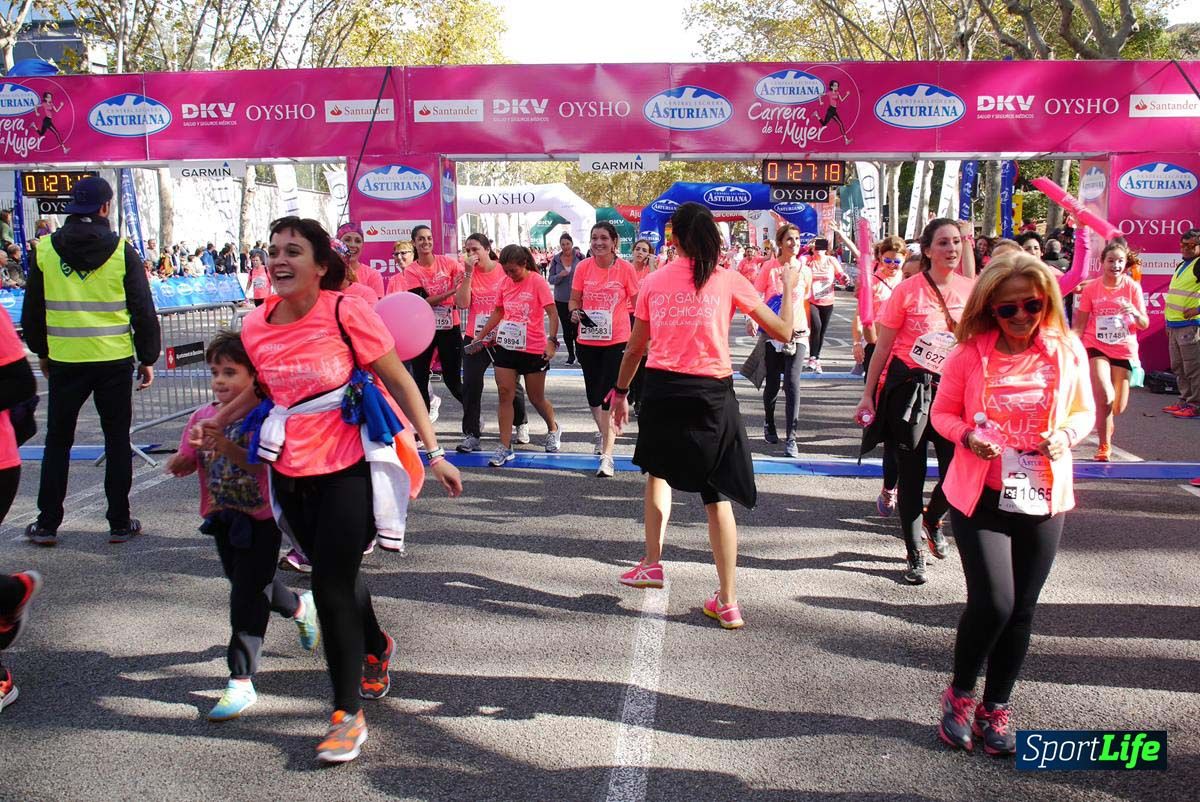 Carrera de la Mujer de Barcelona desde 1h 25min hasta 1h 29 min