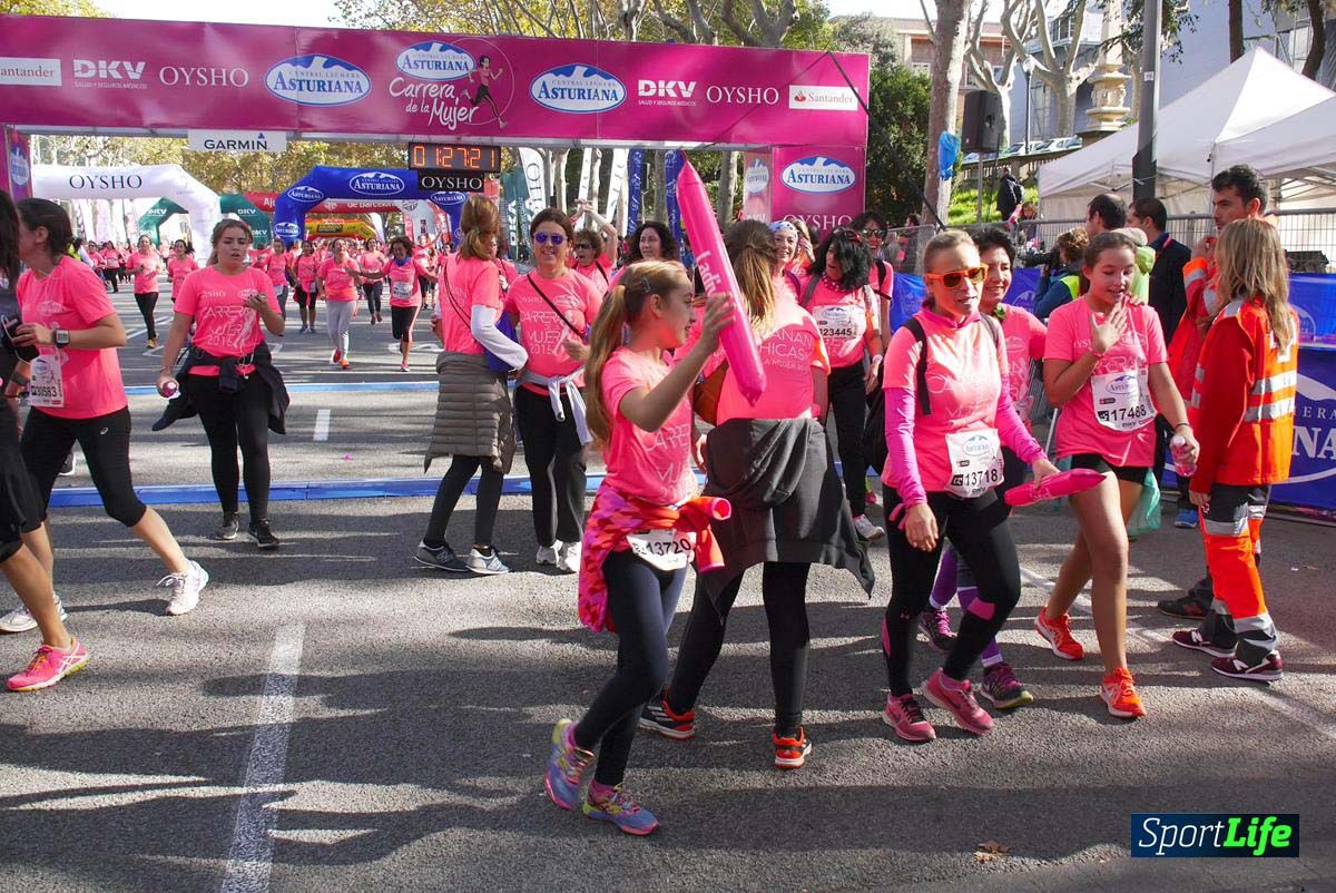 Carrera de la Mujer de Barcelona desde 1h 25min hasta 1h 29 min
