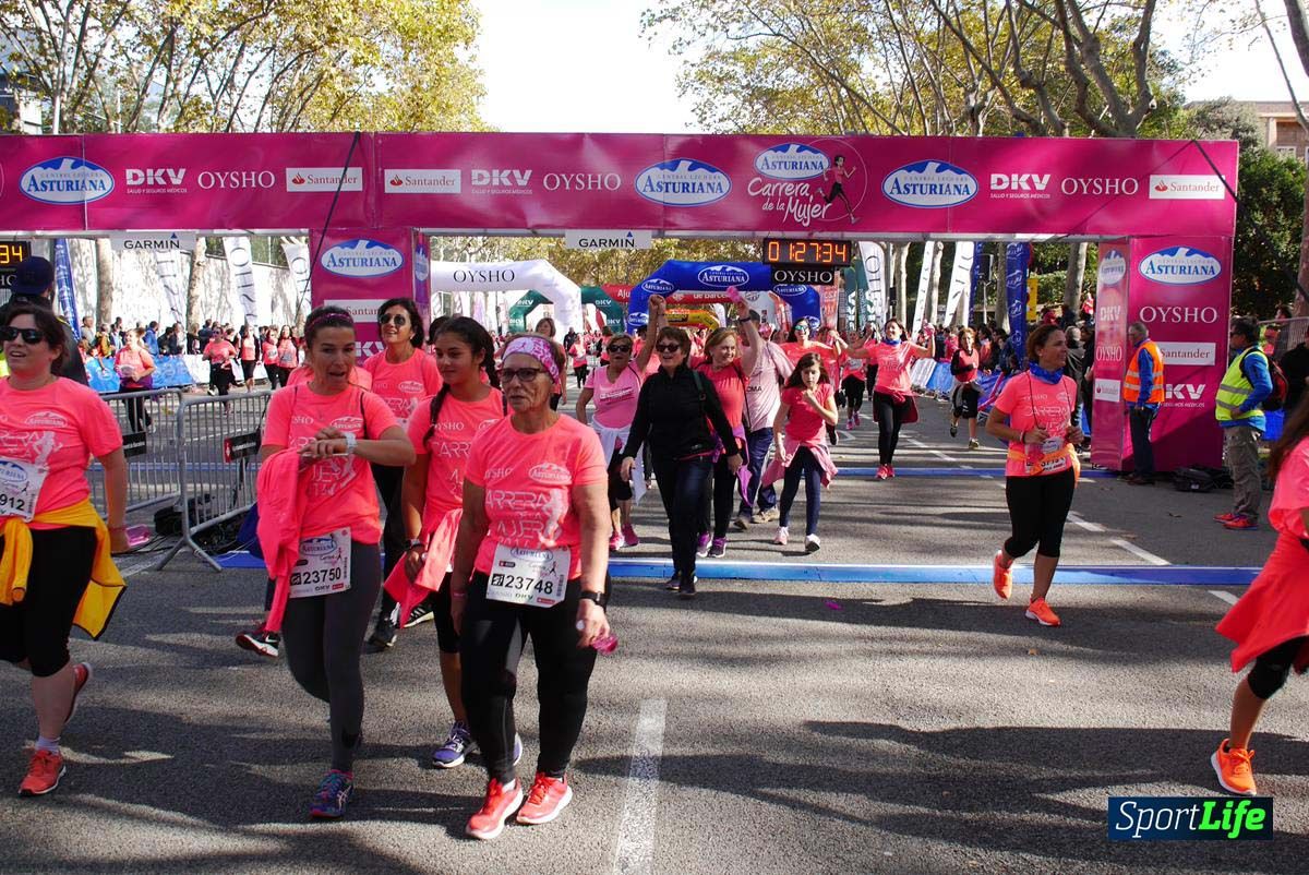 Carrera de la Mujer de Barcelona desde 1h 25min hasta 1h 29 min