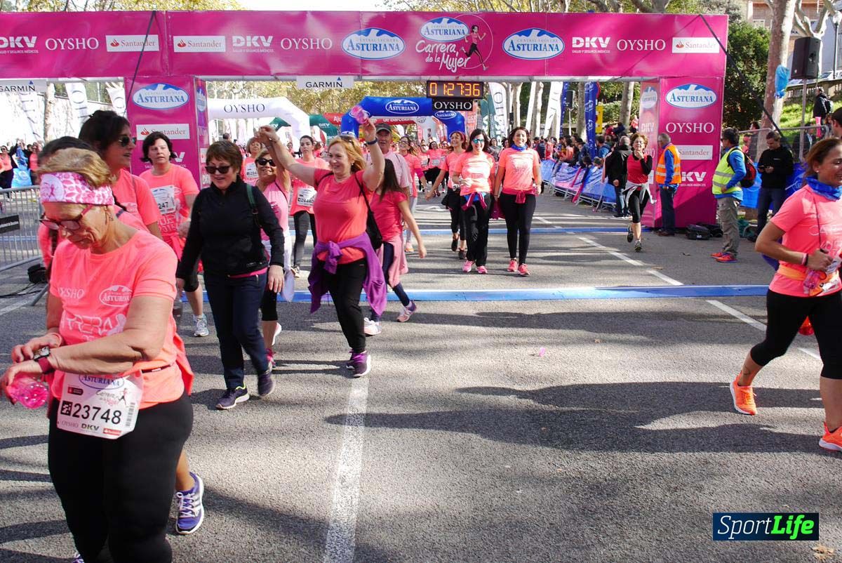 Carrera de la Mujer de Barcelona desde 1h 25min hasta 1h 29 min