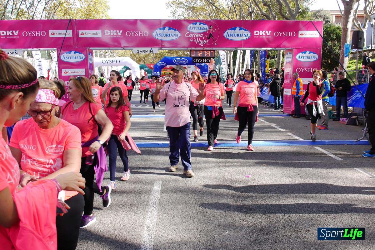Carrera de la Mujer de Barcelona desde 1h 25min hasta 1h 29 min