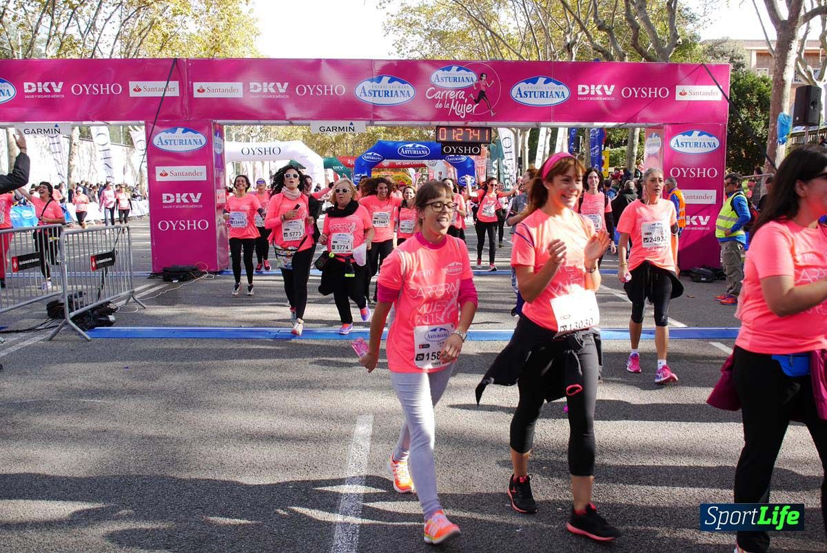 Carrera de la Mujer de Barcelona desde 1h 25min hasta 1h 29 min