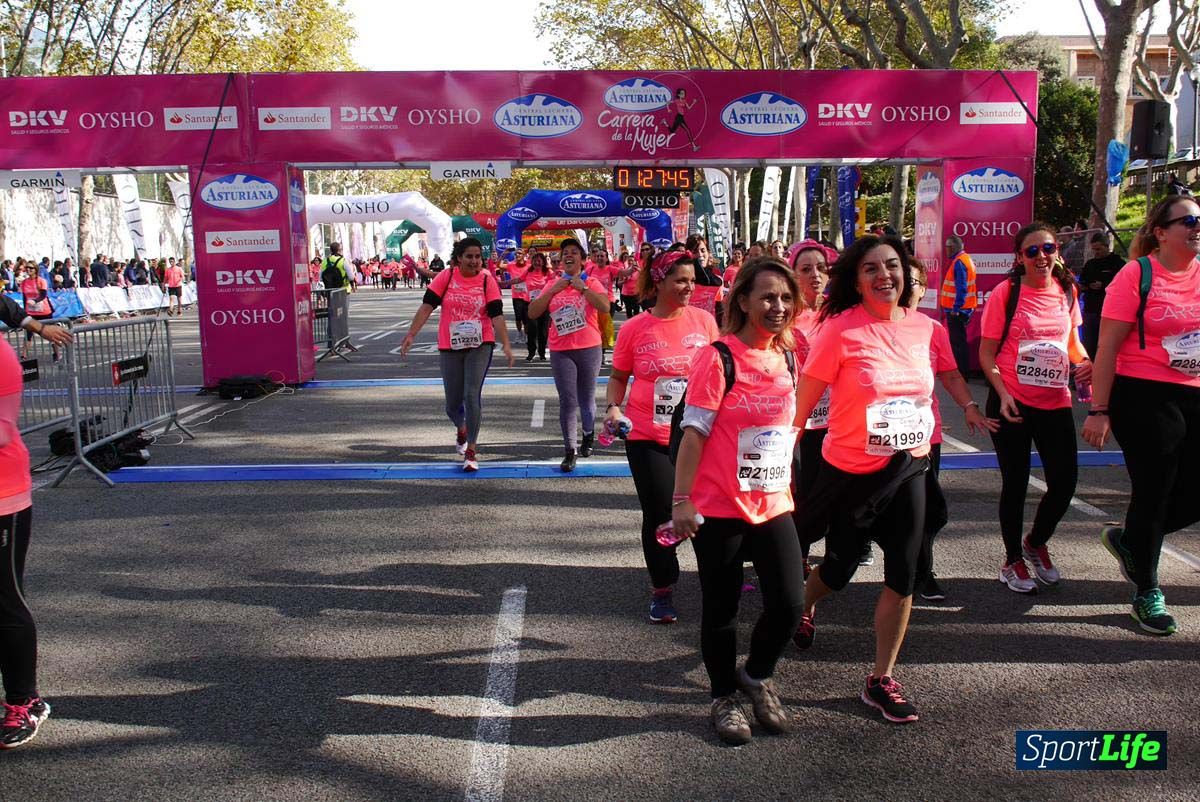 Carrera de la Mujer de Barcelona desde 1h 25min hasta 1h 29 min