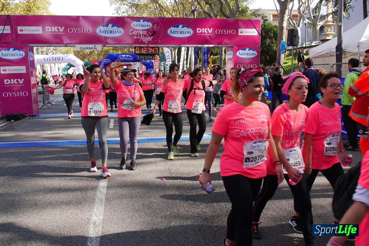 Carrera de la Mujer de Barcelona desde 1h 25min hasta 1h 29 min