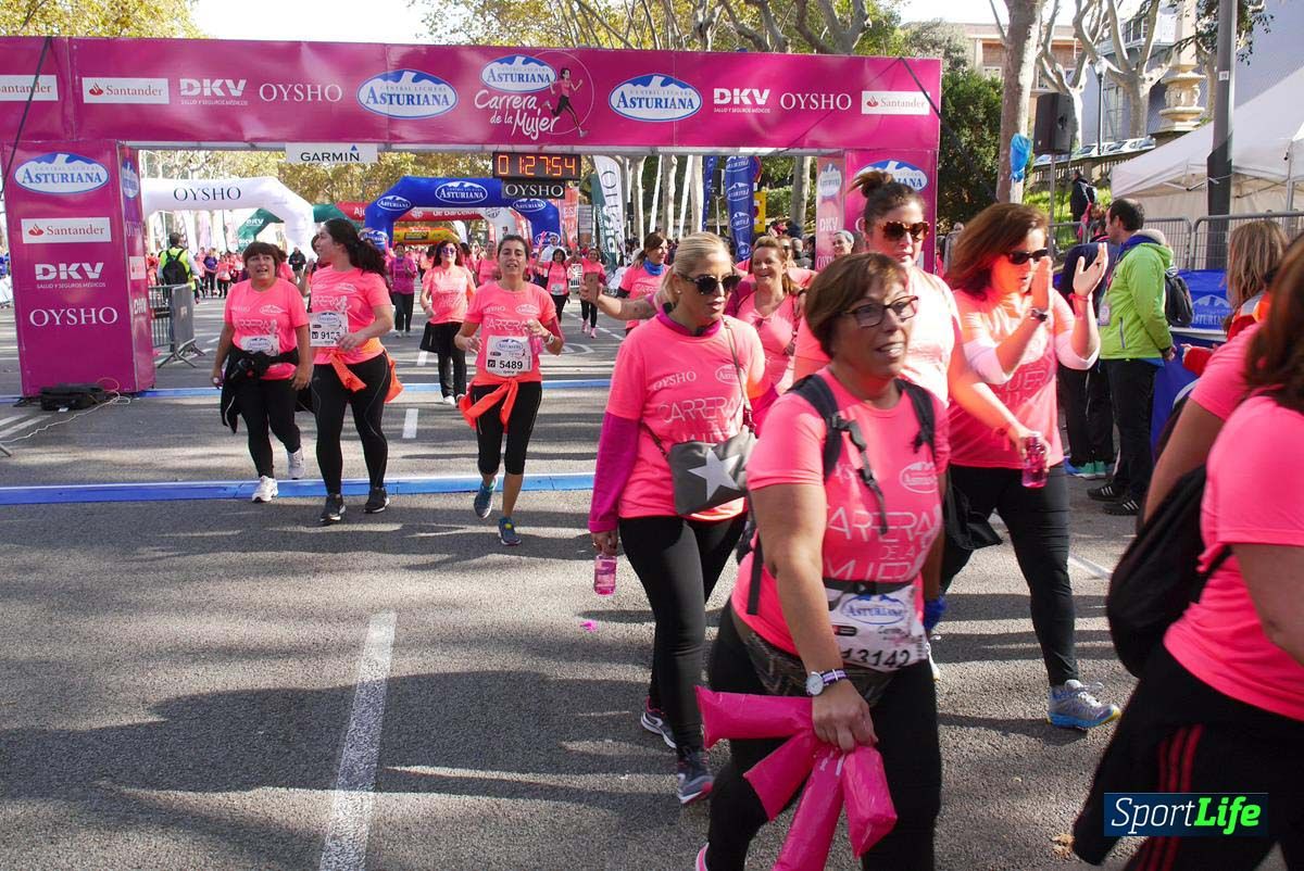 Carrera de la Mujer de Barcelona desde 1h 25min hasta 1h 29 min