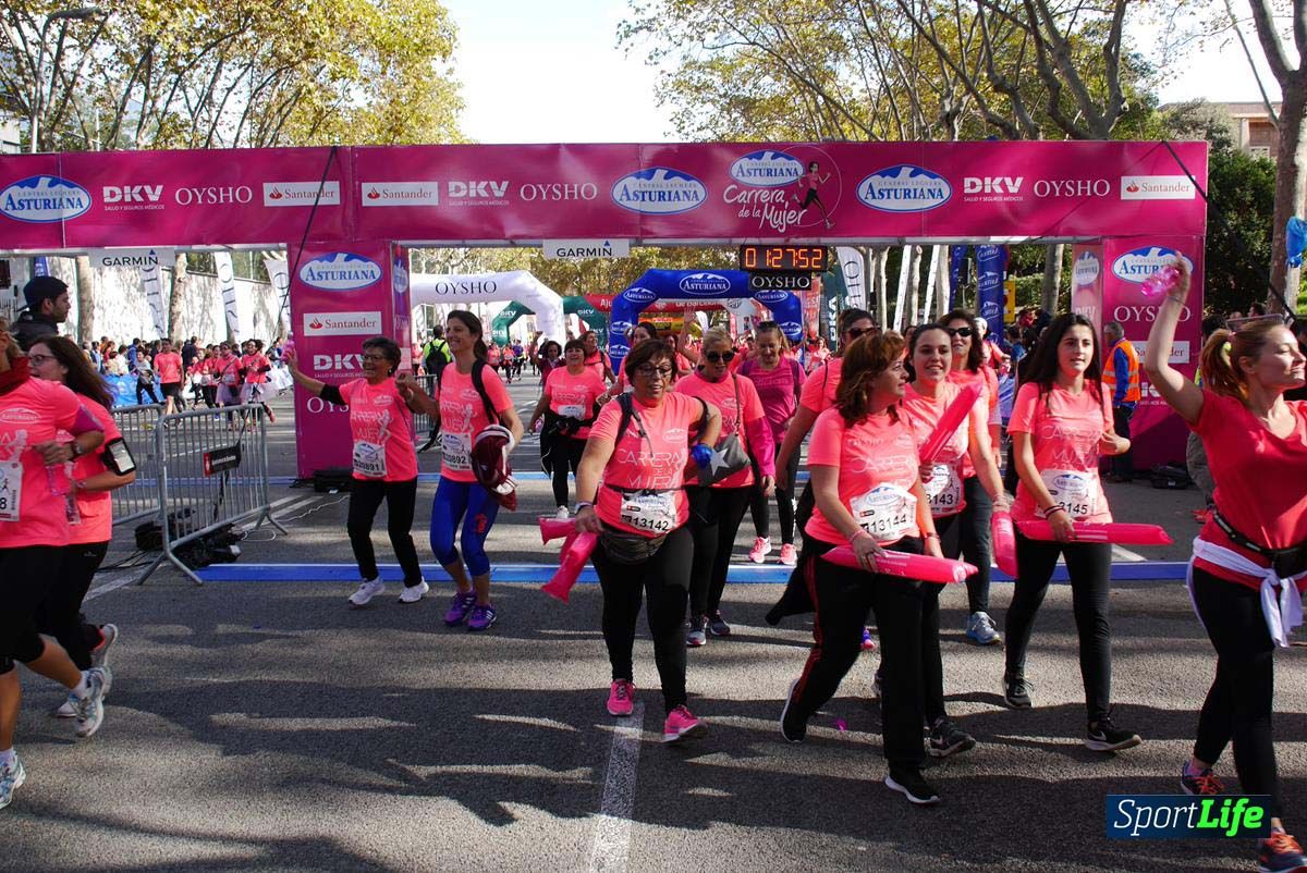 Carrera de la Mujer de Barcelona desde 1h 25min hasta 1h 29 min