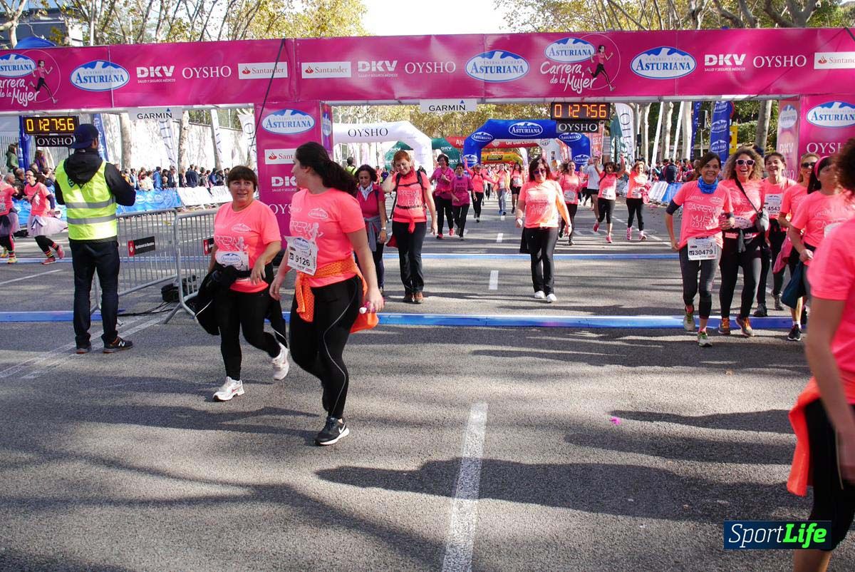 Carrera de la Mujer de Barcelona desde 1h 25min hasta 1h 29 min