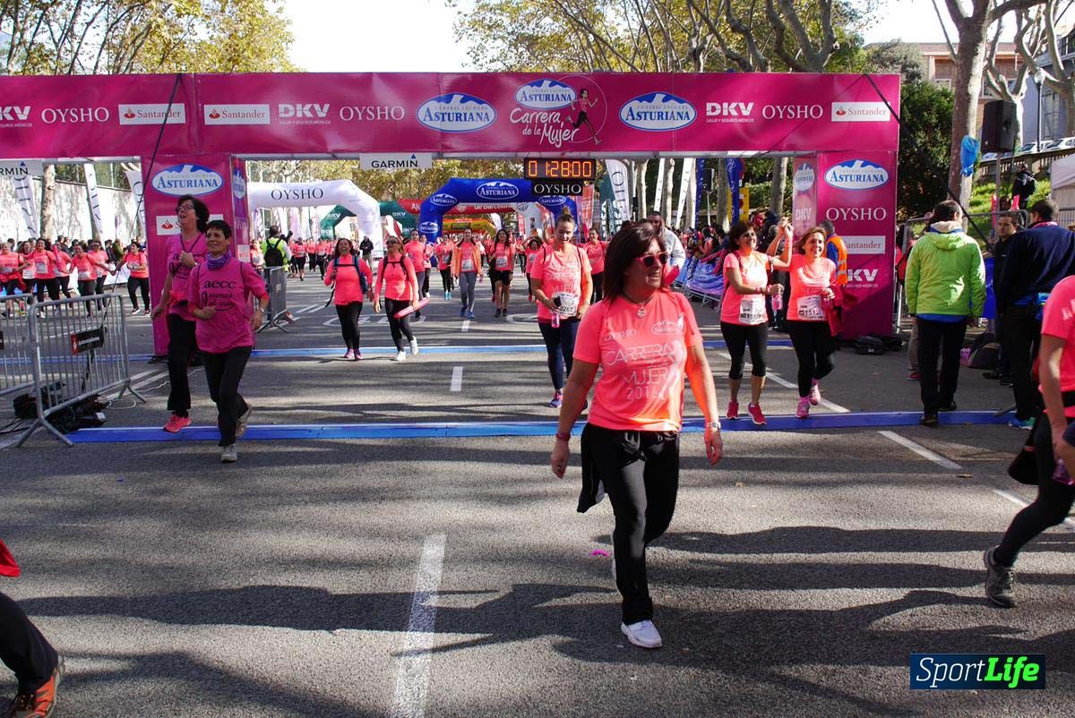 Carrera de la Mujer de Barcelona desde 1h 25min hasta 1h 29 min