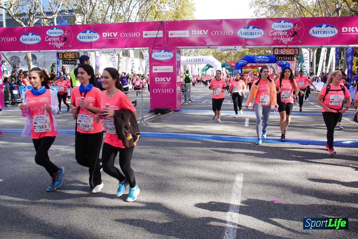 Carrera de la Mujer de Barcelona desde 1h 25min hasta 1h 29 min