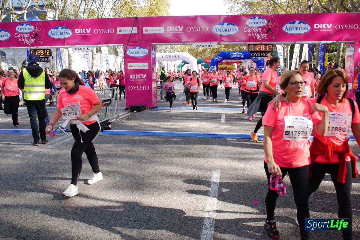 Carrera de la Mujer de Barcelona desde 1h 25min hasta 1h 29 min