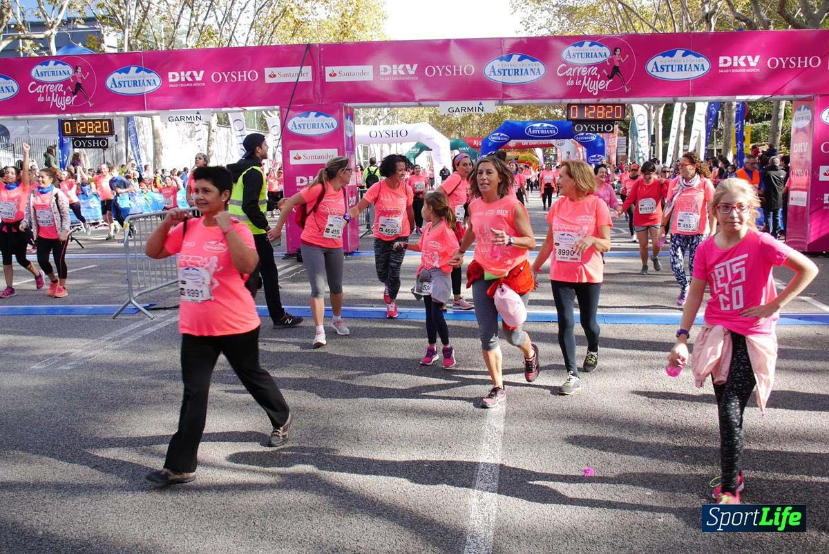 Carrera de la Mujer de Barcelona desde 1h 25min hasta 1h 29 min