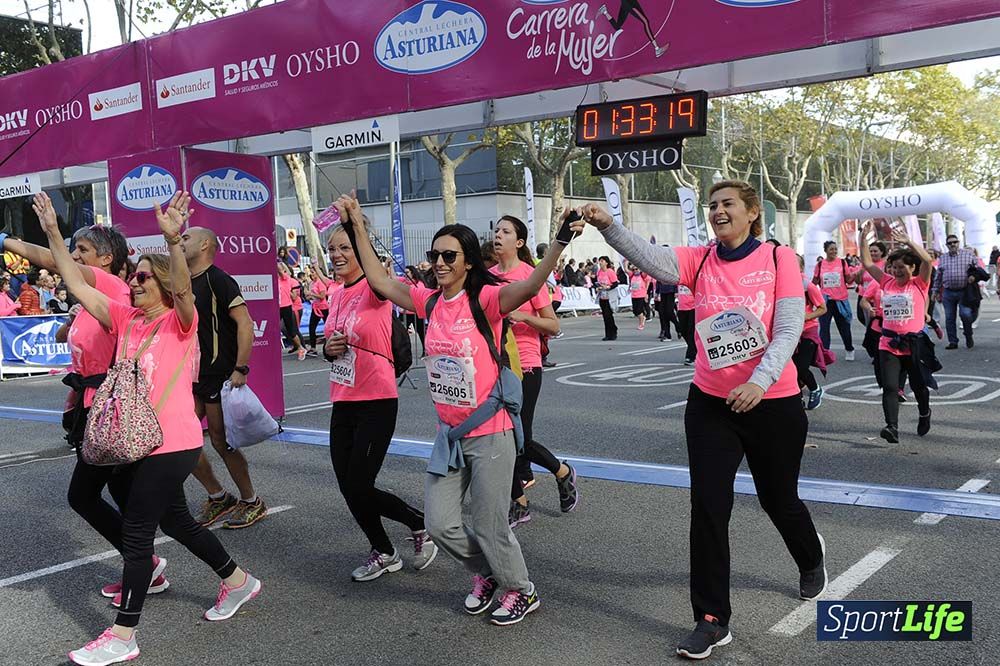 Carrera de la Mujer Barcelona desde 1h 29 min hasta 1h 33 min
