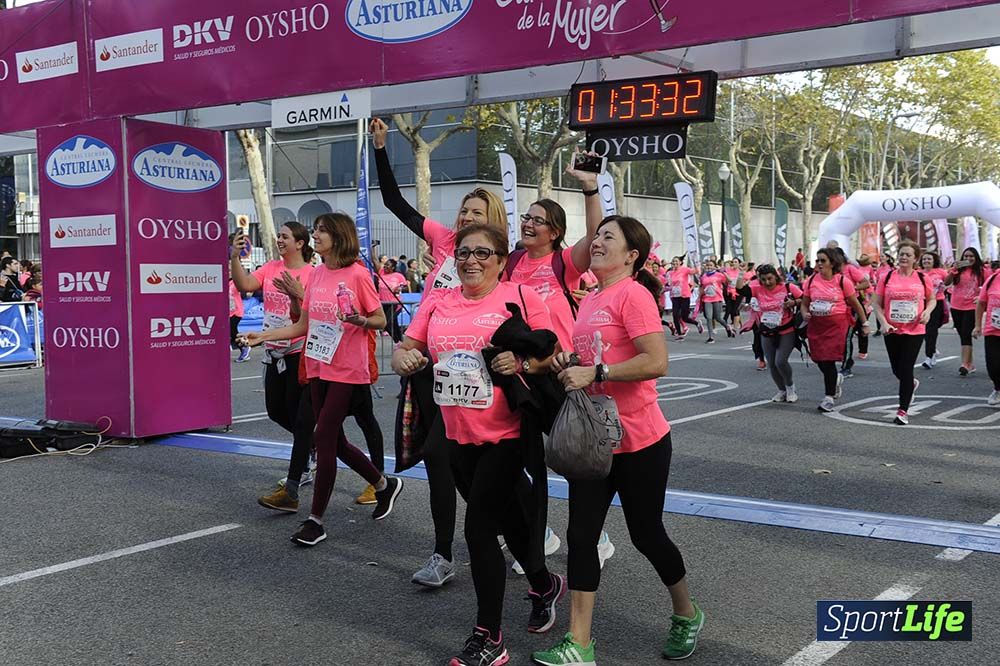 Carrera de la Mujer Barcelona desde 1h 29 min hasta 1h 33 min