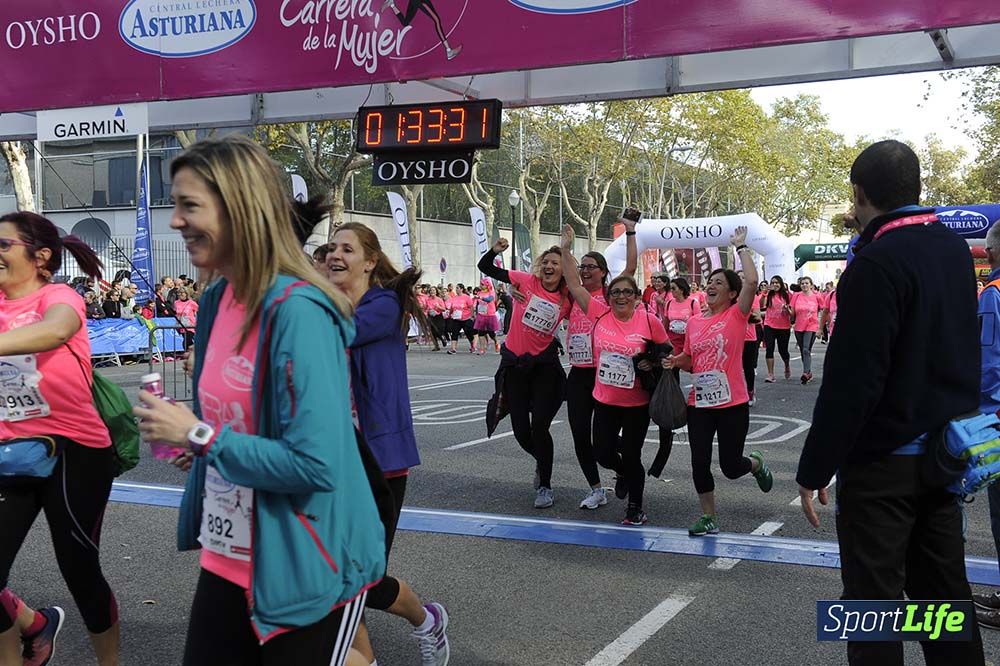 Carrera de la Mujer Barcelona desde 1h 29 min hasta 1h 33 min