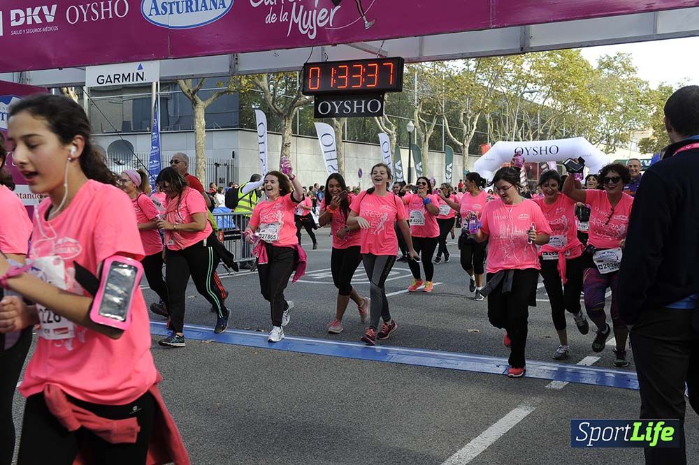 Carrera de la Mujer Barcelona desde 1h 29 min hasta 1h 33 min