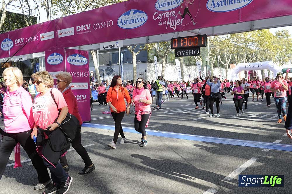 Carrera de la Mujer Barcelona desde 1h 29 min hasta 1h 33 min