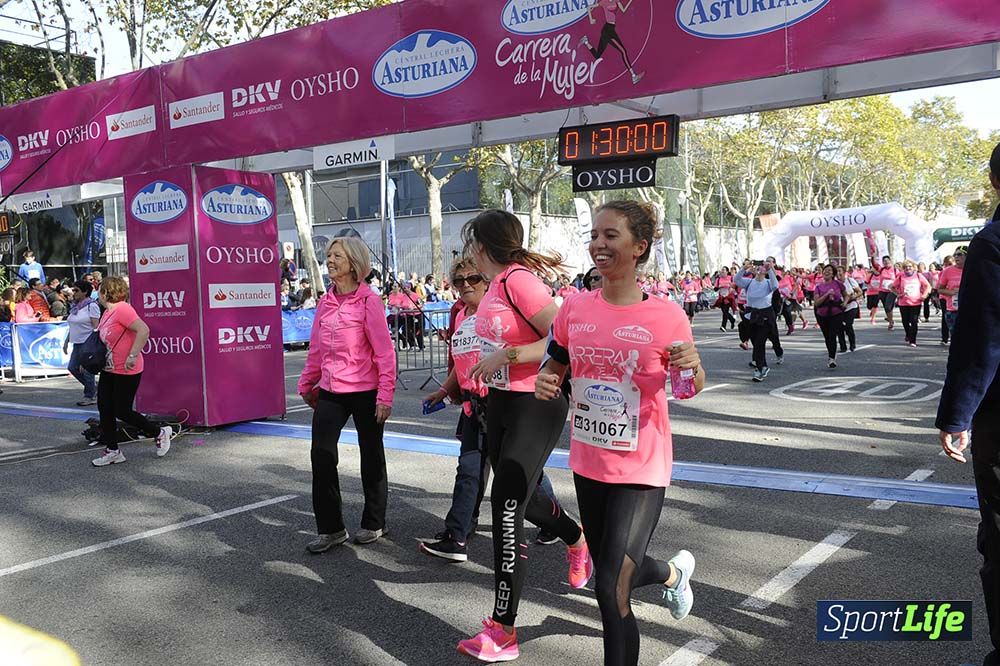 Carrera de la Mujer Barcelona desde 1h 29 min hasta 1h 33 min