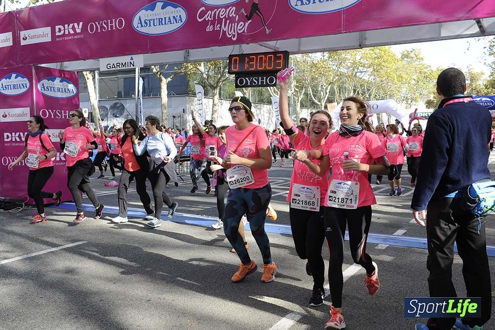 Carrera de la Mujer Barcelona desde 1h 29 min hasta 1h 33 min
