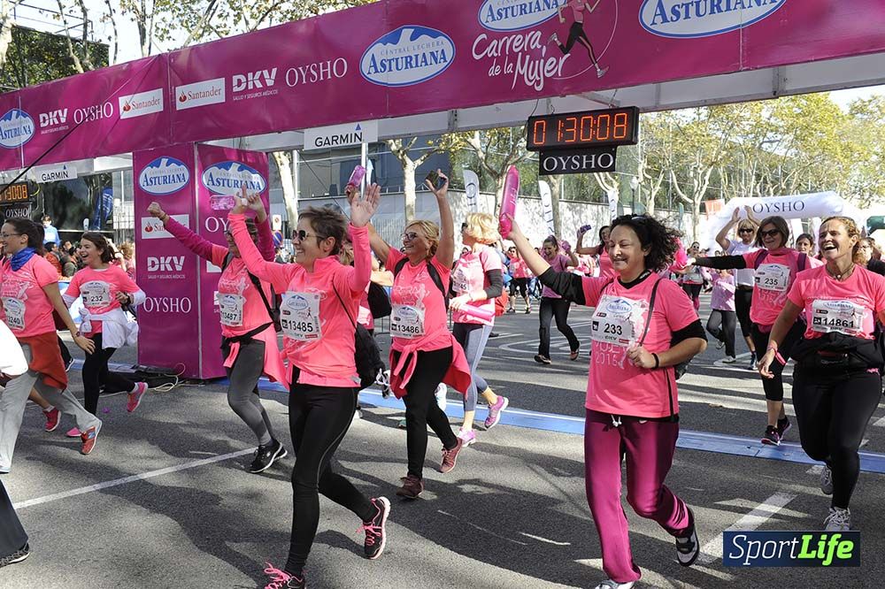 Carrera de la Mujer Barcelona desde 1h 29 min hasta 1h 33 min