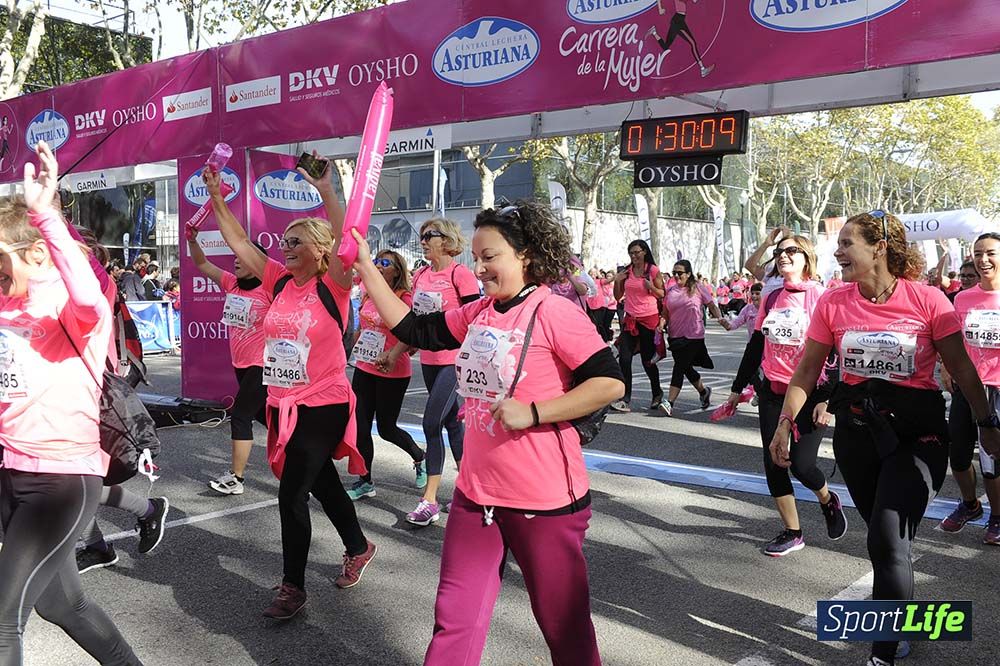 Carrera de la Mujer Barcelona desde 1h 29 min hasta 1h 33 min